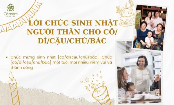 lời chúc sinh nhật người thân