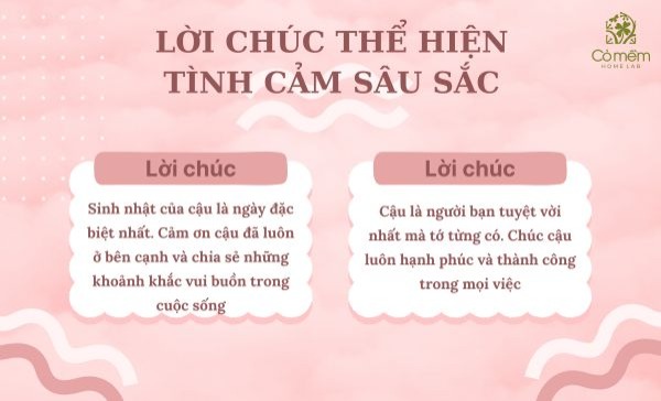 lời chúc mừng sinh nhật