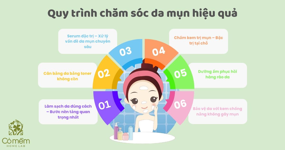 nên bôi kem trị mụn trước hay sau serum